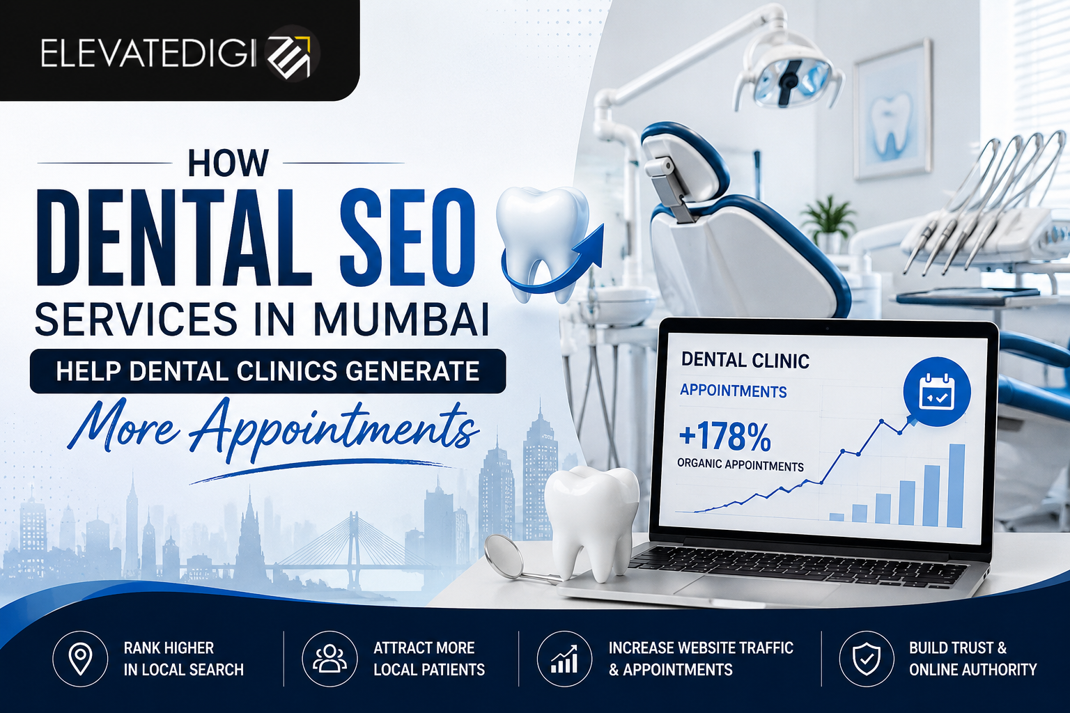 Dental SEO Services in Mumbai