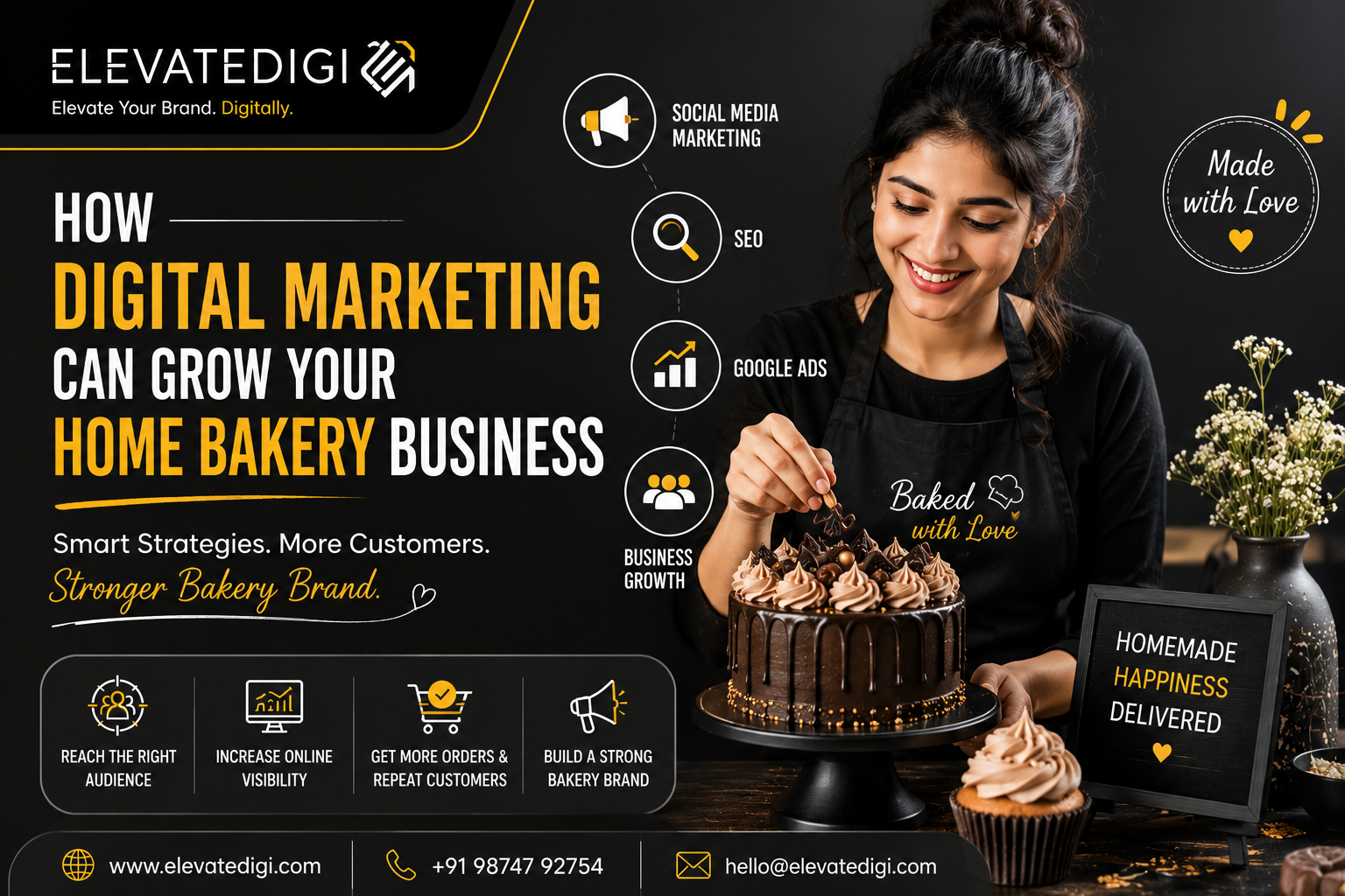 digital marketing for home bakery