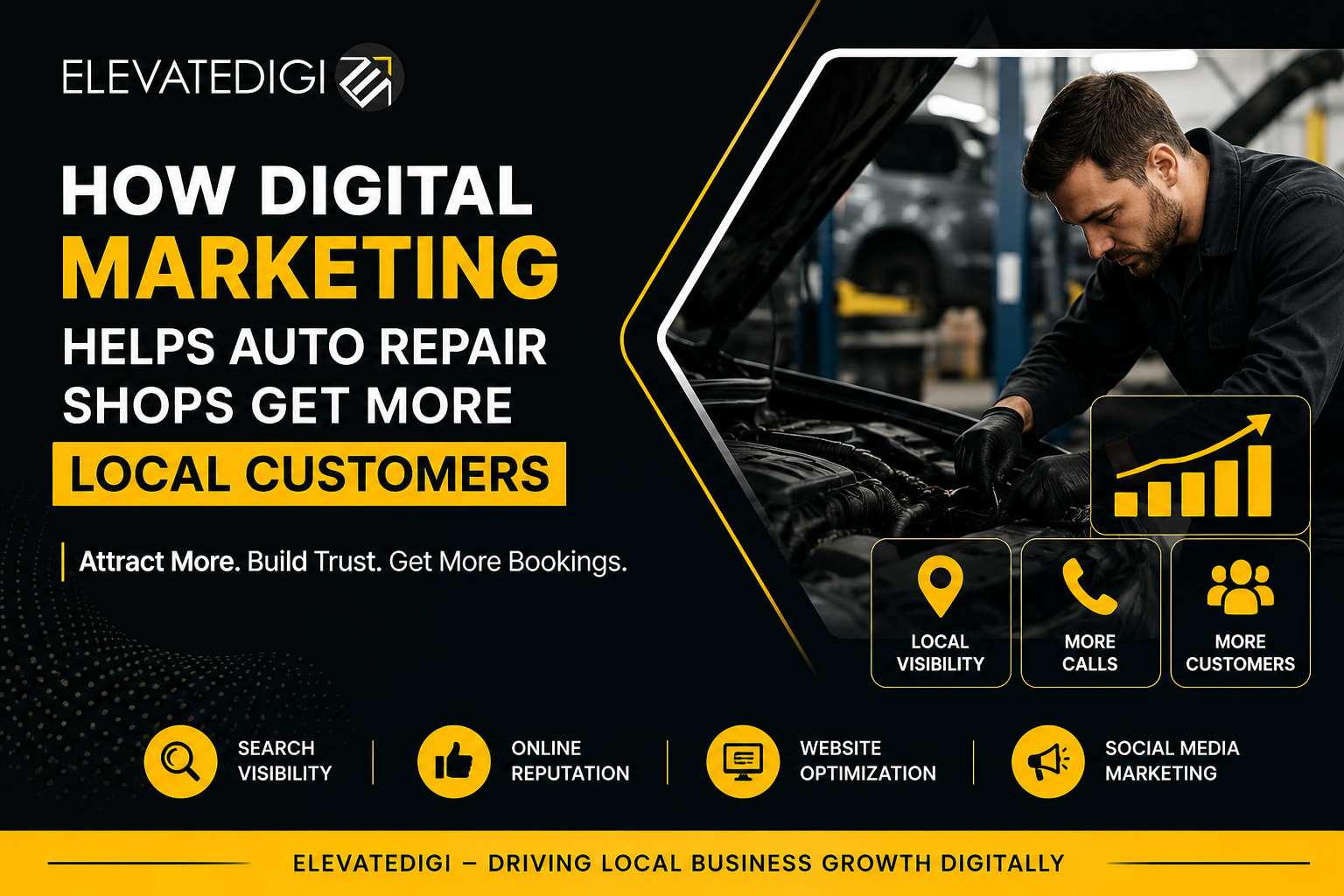 Digital Marketing for Auto Repair Business