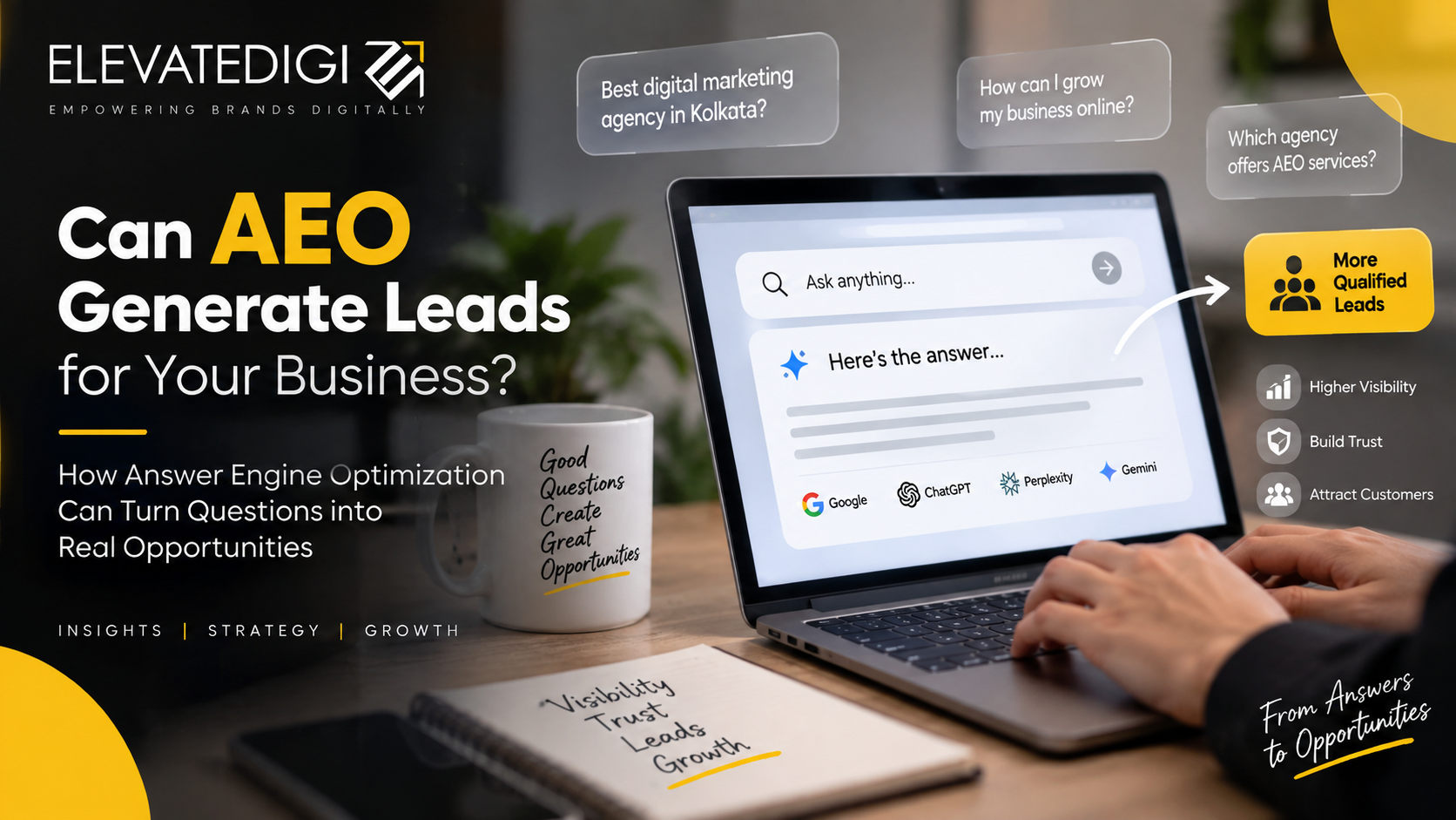 AEO for Lead Generation